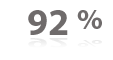 92%