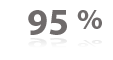 95%
